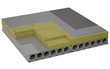 considerations of Rickling Green flat roofing insulation
